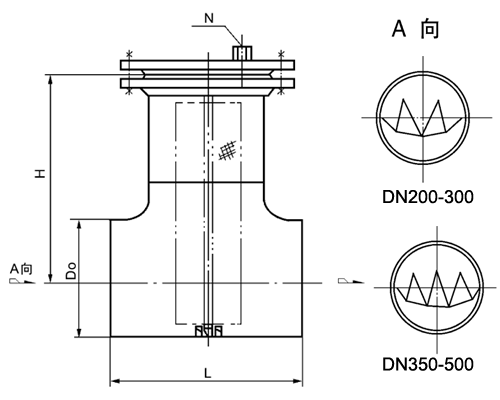 T型對(duì)焊連接折疊直通式過濾器（DGTMI-W型）